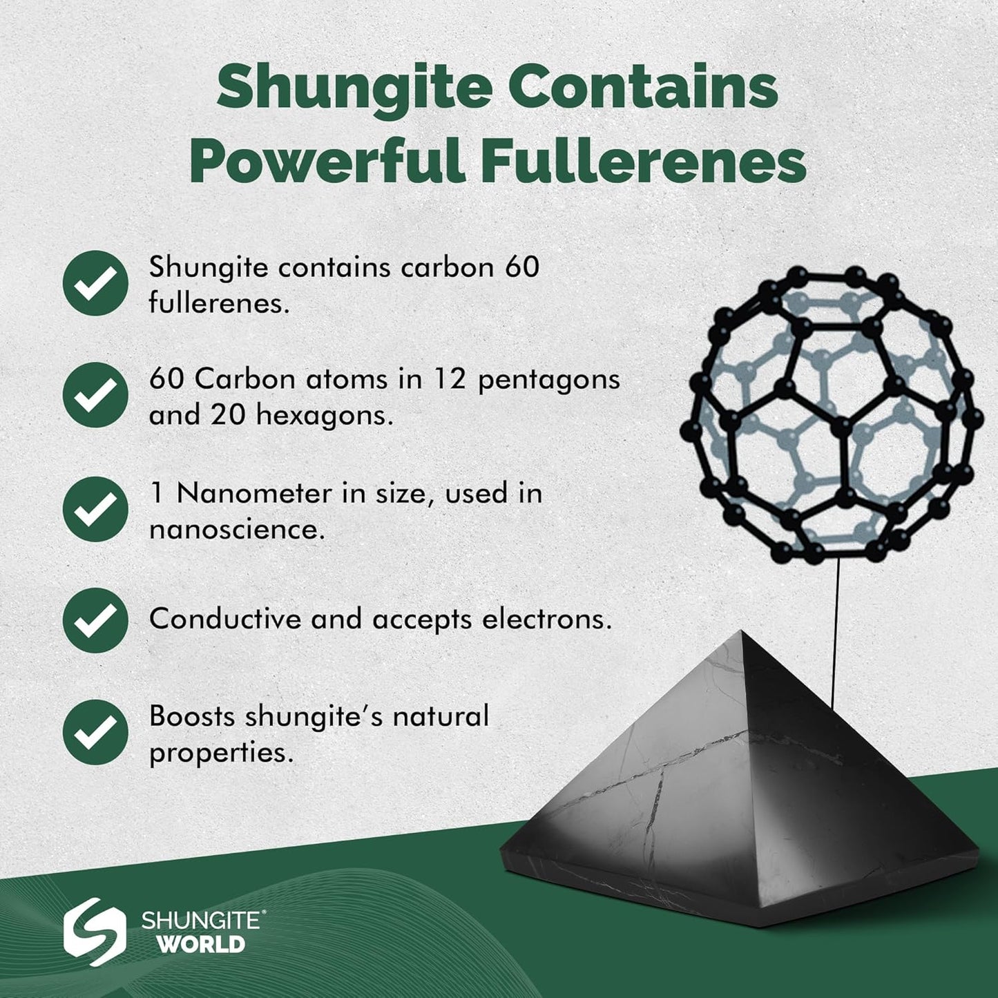 Shungite Pyramid from Real Shungite Stones Shungite Crystal Pyramid Home Protection Room Decor Office Desk Decor Authentic Crystals Black Pyramid (Polished, 1.96" / 50 Mm)